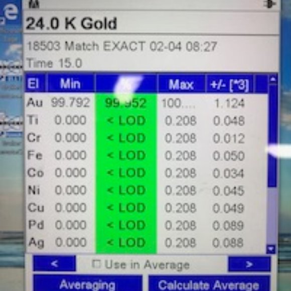 The back story about the items in My Closet. These items were too nice to melt. - Picture 13 of 16